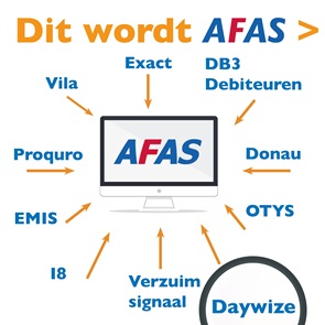 AFAS staat centraal