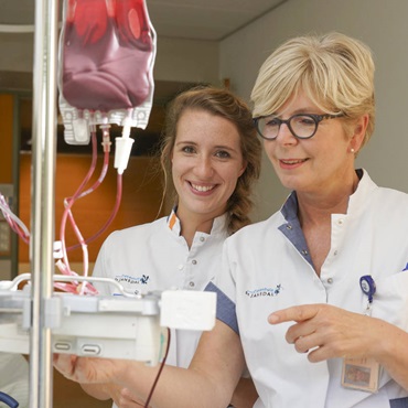 Meerjarenplan-Strategie